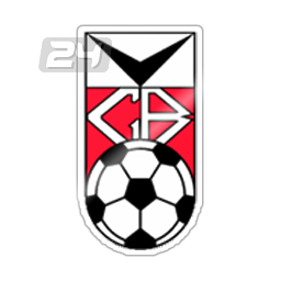 FK Ganclarbirliyi