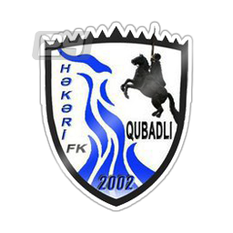 FK Hakari Baku