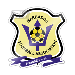 Barbados (W) U20