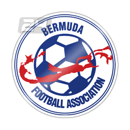 Bermuda U20