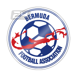 Bermuda (W) U20