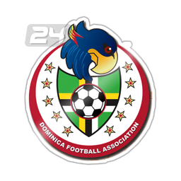 Dominica U17