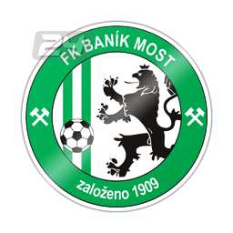 Banik Most U19