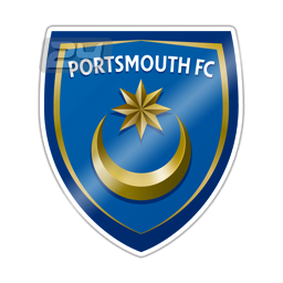 Portsmouth (R)