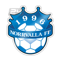 Norrvalla FF