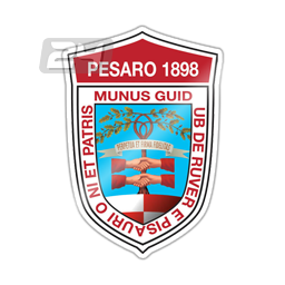 Vis Pesaro Youth