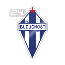 FK Buducnost Youth