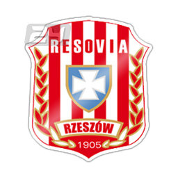 Resovia Rzeszów (W)