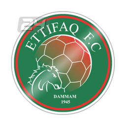 Ettifaq FC (R)