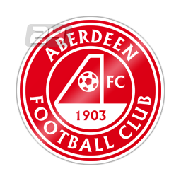 Aberdeen WFC (W)