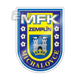 Zemplin Michalovce (W)
