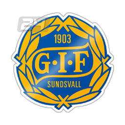 GIF Sundsvall Youth