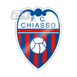 FC Chiasso Youth
