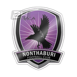 Nonthaburi FC