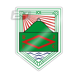 Rampla Juniors FC