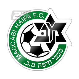 Maccabi Haifa Youth