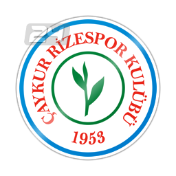 Rizespor Youth