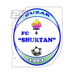 Shurtan Guzar